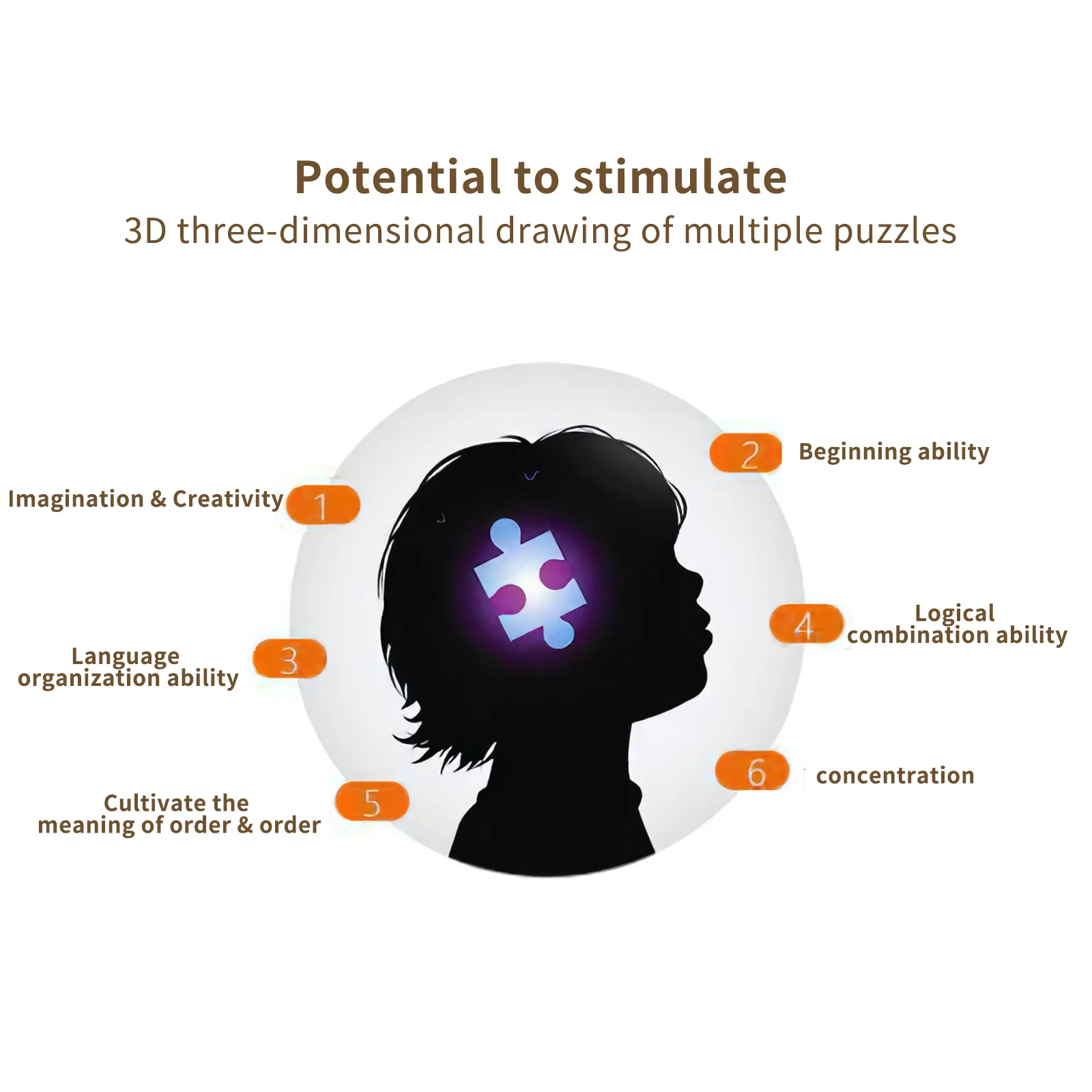3D Elephant Puzzles Jigsaw Toy Children Educational Brain Training Puzzle Jigsaw Toy Stereo Animal Puzzling Painting Game Board
3D Elephant Puzzles Jigsaw Toy Children Educational Brain Training Puzzle Jigsaw Toy Stereo Animal Puzzling Painting Game Board