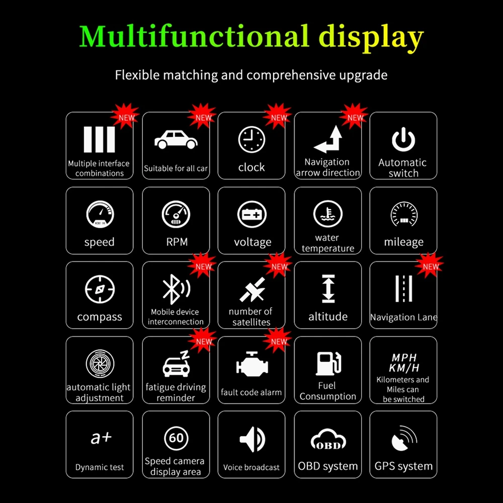 Q10 Car Head Up Display OBD2 HUD GPS Speedometer Water & Oil Temp RPM Windshield HUD Projector with Navigation
Q10 Car Head Up Display OBD2 HUD GPS Speedometer Water & Oil Temp RPM Windshield HUD Projector with Navigation