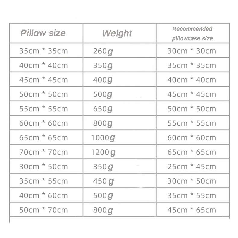 Home Cushion Inner Filling Cotton-padded Pillow Core For Sofa Car Soft Pillow Cushion Insert Non-woven Fabric Cushion Core
Home Cushion Inner Filling Cotton-padded Pillow Core For Sofa Car Soft Pillow Cushion Insert Non-woven Fabric Cushion Core