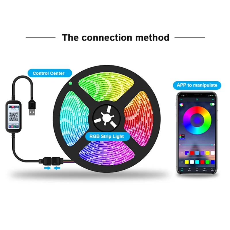 Светодиодная лента «сделай сам» для ТВ, ПК, экрана мечты, USB, Светодиодная лента, подсветильник ка экрана, пульт дистанционного управления ...
Светодиодная лента «сделай сам» для ТВ, ПК, экрана мечты, USB, Светодиодная лента, подсветильник ка экрана, пульт дистанционного управления ...