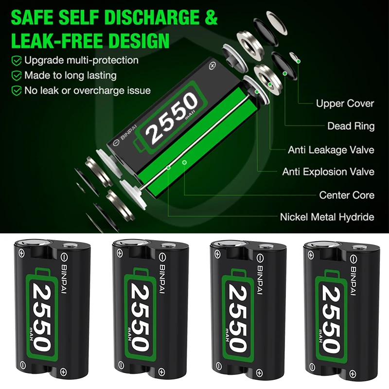 4pcs Xbox One Controller Battery and USB Charger Kit For Xbox Series x /Xbox One/One S/One X/Elite /Series s/Wireless Controller
4pcs Xbox One Controller Battery and USB Charger Kit For Xbox Series x /Xbox One/One S/One X/Elite /Series s/Wireless Controller