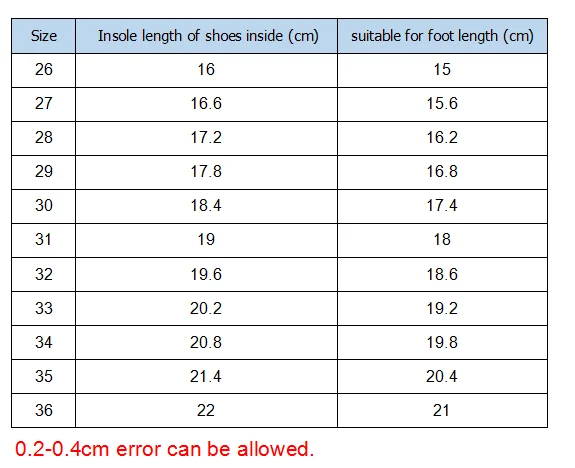 Boys and Girls Canvas Shoes Hot Autumn 2021 New Soft-soled Running Children's Shoes School All-match 26-36 Simple Casual Flats
Boys and Girls Canvas Shoes Hot Autumn 2021 New Soft-soled Running Children's Shoes School All-match 26-36 Simple Casual Flats