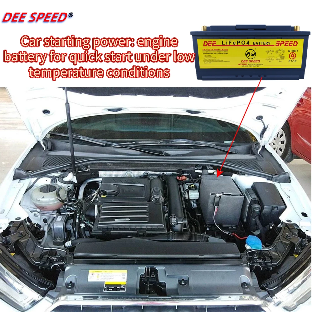 LifePO4 12V lithium battery for car 110-20 80AH lithium iron phosphate battery replace lead-acid UPS starter light battery
LifePO4 12V lithium battery for car 110-20 80AH lithium iron phosphate battery replace lead-acid UPS starter light battery