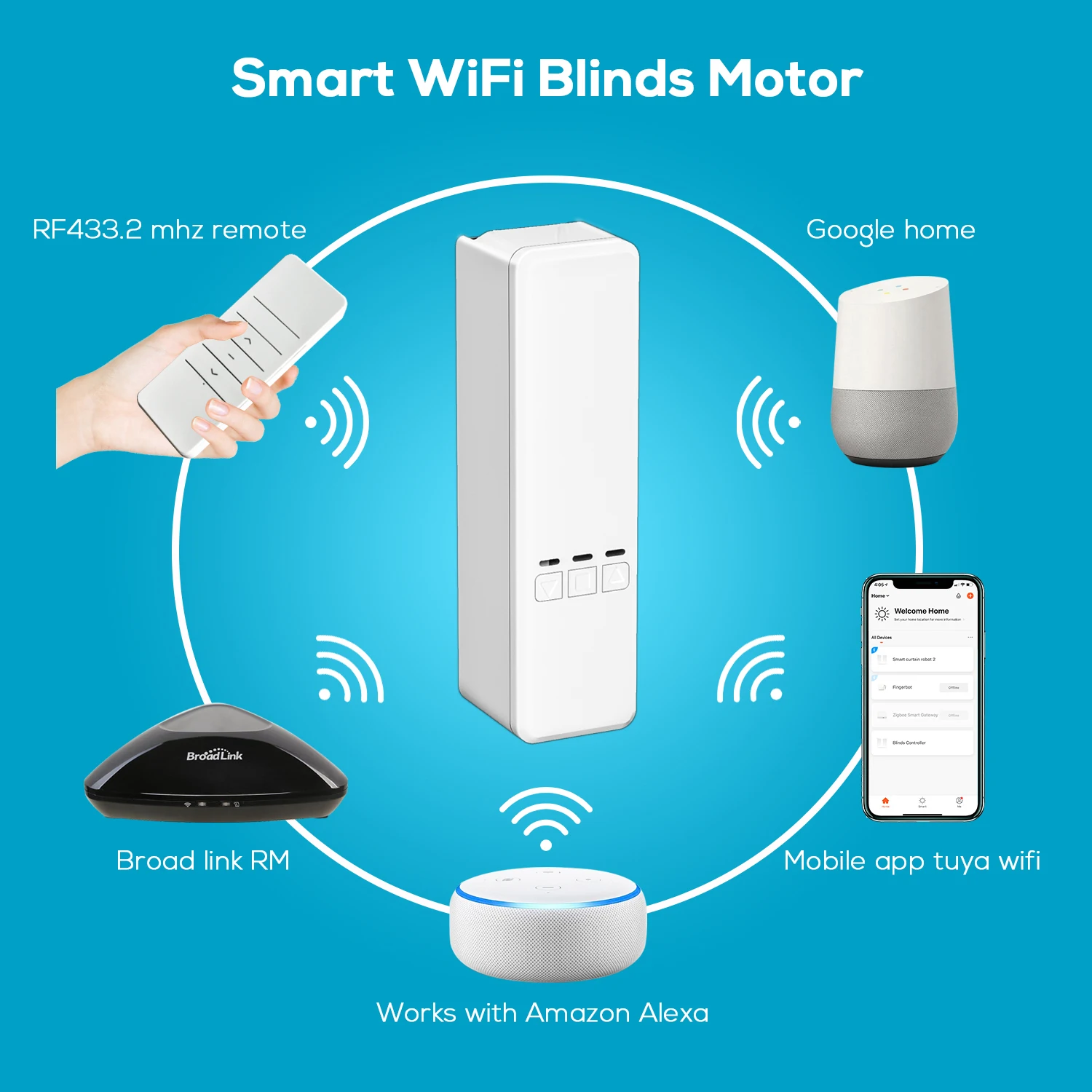 Смарт-жалюзи KETAZERO WiFi работает с Alexa Google Assistant Tuya аккумулятором | Электроника