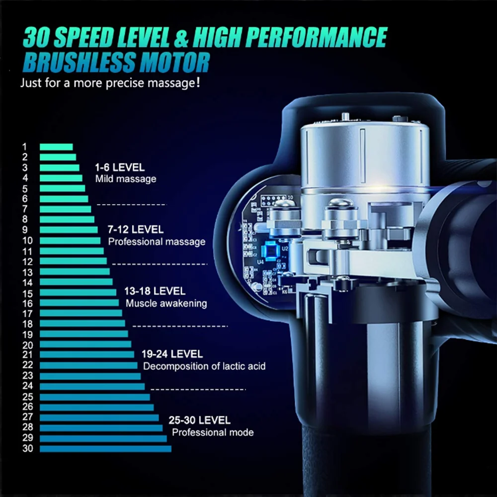 2020 New massage gun to relieve body pain, deep massager for muscle tissue to accelerate lactic acid decomposition LCD display
2020 New massage gun to relieve body pain, deep massager for muscle tissue to accelerate lactic acid decomposition LCD display