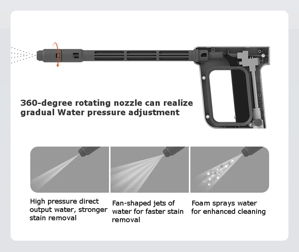 220V High Pressure Car Washer Cleaner Intelligent Car Brush Pump Household Cleaner Fully Automatic Portable Washing Machine
220V High Pressure Car Washer Cleaner Intelligent Car Brush Pump Household Cleaner Fully Automatic Portable Washing Machine