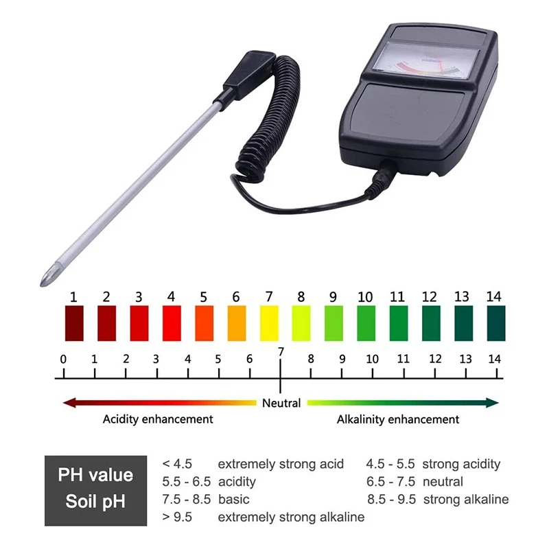 Digital PH Monitor Meter,Tester PH Moisture Sunlight Meter Detector Humidity Monitor with Probe for Garden Farm Plants
Digital PH Monitor Meter,Tester PH Moisture Sunlight Meter Detector Humidity Monitor with Probe for Garden Farm Plants