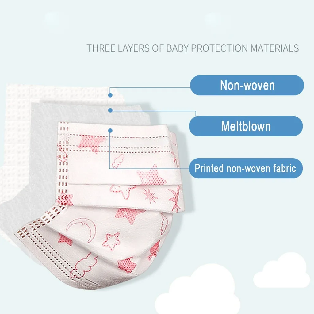 30PC Face Masks Kids Children's Mask Disposable Face Mask Windproof Foggy Haze Pollution 3Ply Ear Loop Face Cover Maschere
30PC Face Masks Kids Children's Mask Disposable Face Mask Windproof Foggy Haze Pollution 3Ply Ear Loop Face Cover Maschere