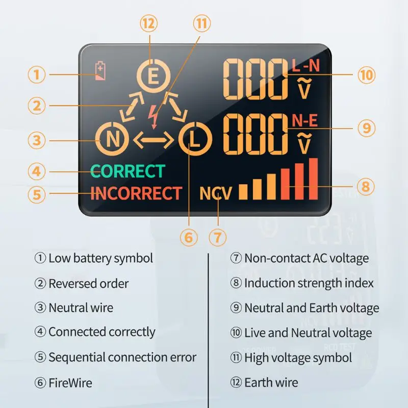 AC11 Digital Socket Tester Voltage Test US/UK/EU/AU/SA Plug Ground Zero Line Phase Check Rcd NCV test Socket Leakage Detector
AC11 Digital Socket Tester Voltage Test US/UK/EU/AU/SA Plug Ground Zero Line Phase Check Rcd NCV test Socket Leakage Detector