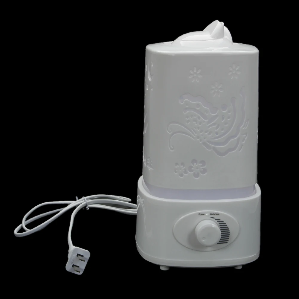 Supersonic Wave Mini Night Light Humidifier Fragrance Diffuser White190812224
Supersonic Wave Mini Night Light Humidifier Fragrance Diffuser White190812224