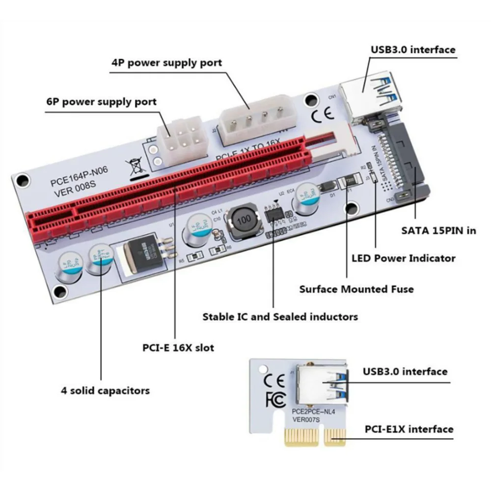 PCIE Adapter Card PCI-E 1x to16x Graphics Card Extension Cable 008C 009S USB3.0 Interface
PCIE Adapter Card PCI-E 1x to16x Graphics Card Extension Cable 008C 009S USB3.0 Interface