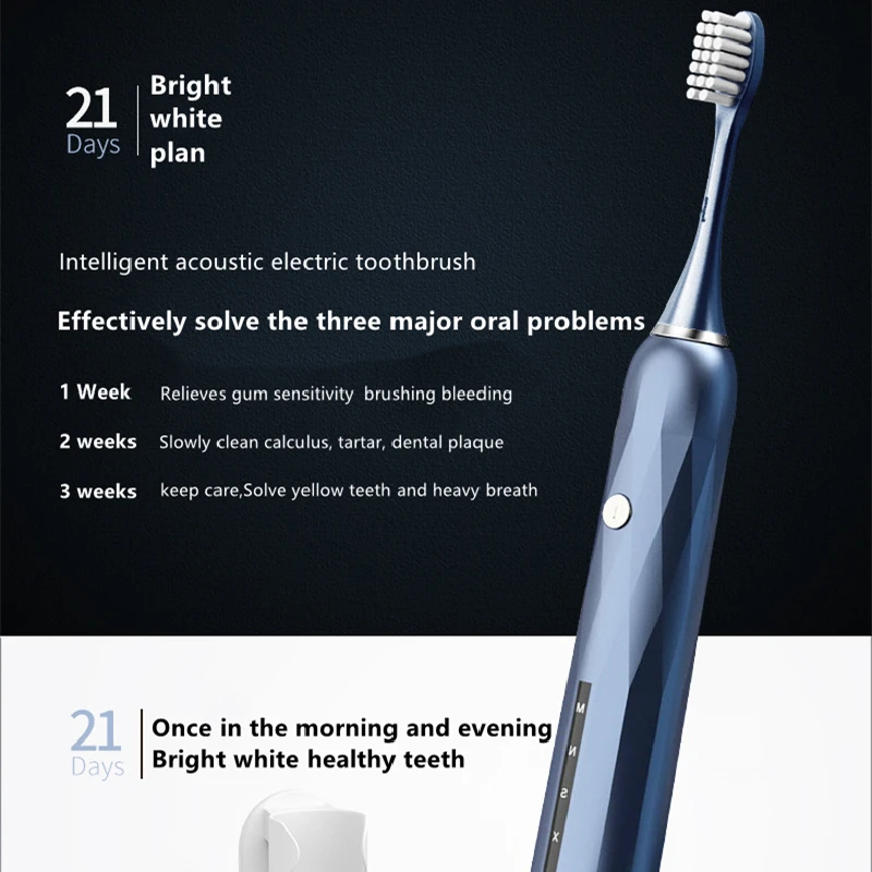 LUOYYER New S3 Aaterproof Acoustic Wave Electric Toothbrush USB Charging 4 ModeRreplacement Brush Head Soft Bristles
LUOYYER New S3 Aaterproof Acoustic Wave Electric Toothbrush USB Charging 4 ModeRreplacement Brush Head Soft Bristles
