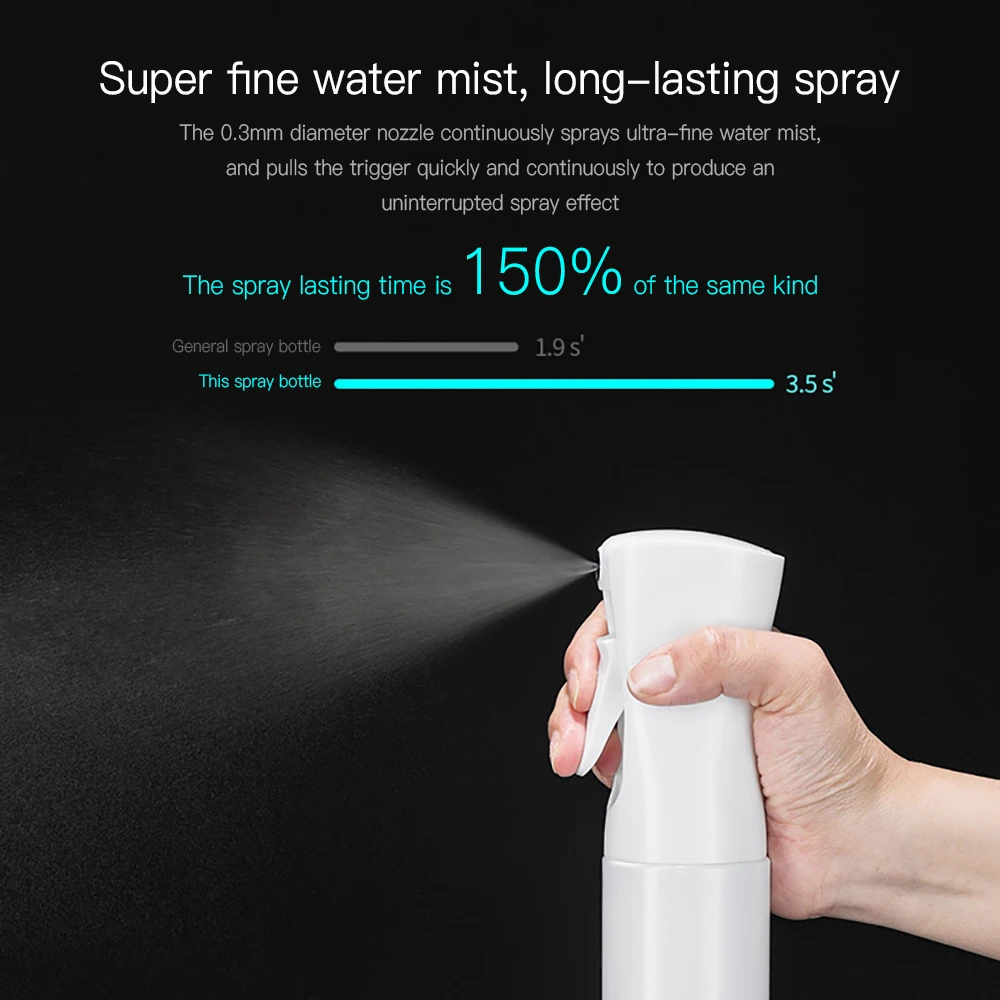 200ml/300ml Replaceable Bottled Cosmetic Fine Mist Continuous Spray Bottle Replenishing High-Pressure Spray Travel
200ml/300ml Replaceable Bottled Cosmetic Fine Mist Continuous Spray Bottle Replenishing High-Pressure Spray Travel