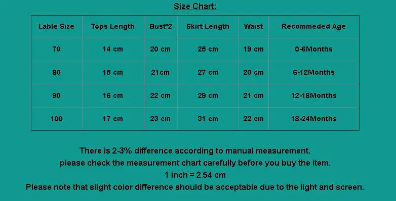 Toddler Baby Girls Clothes Set 2019 New Off the Shoulder Crop Tops + Tutu Tulle Skirt Sets Summer Children Outfits 
Toddler Baby Girls Clothes Set 2019 New Off the Shoulder Crop Tops + Tutu Tulle Skirt Sets Summer Children Outfits