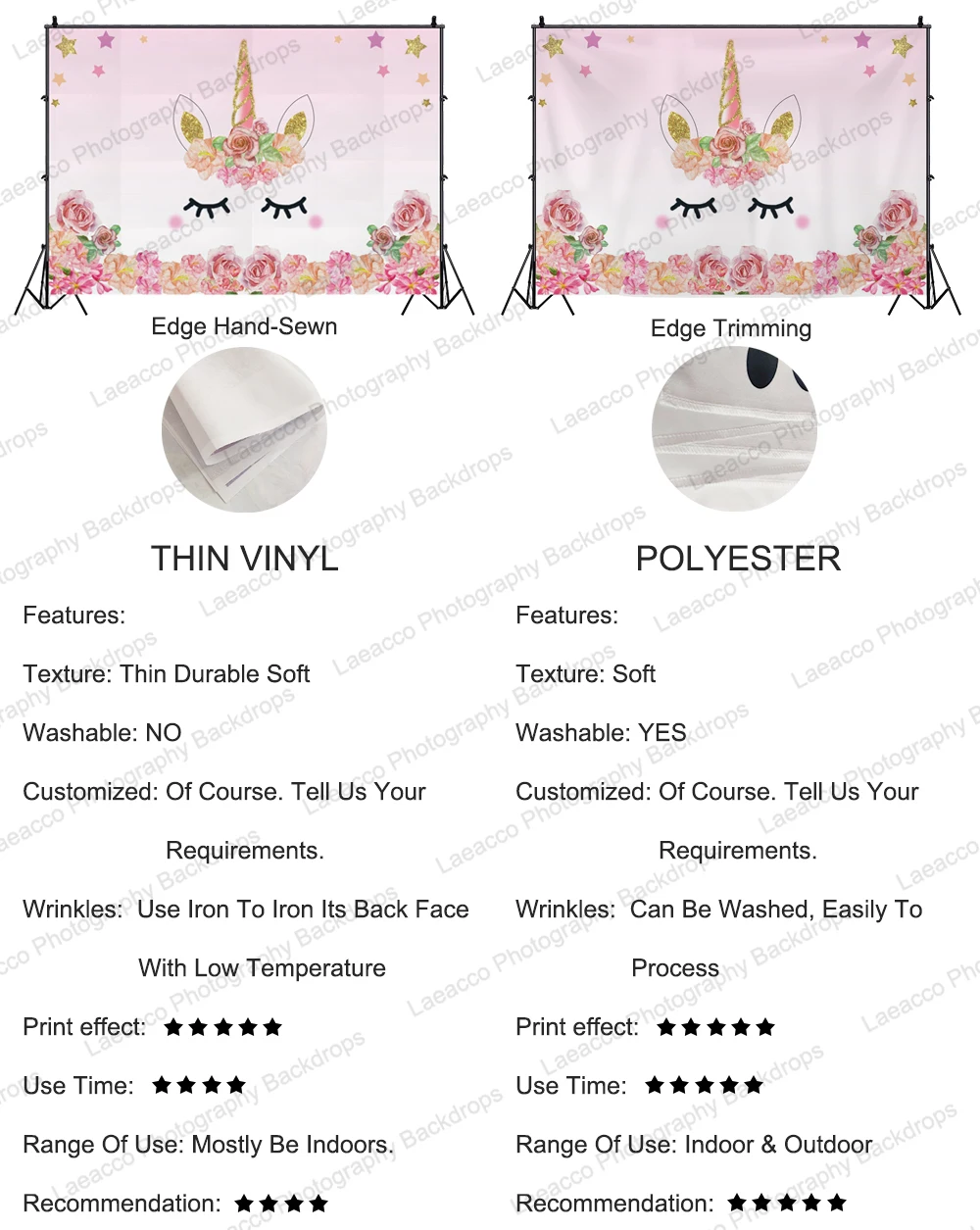 Laeacco Grunge Blurry Solid Color Baby Shower Birthday Portrait Photography Backgrounds Photographic Backdrops For Photo Studio
Laeacco Grunge Blurry Solid Color Baby Shower Birthday Portrait Photography Backgrounds Photographic Backdrops For Photo Studio
