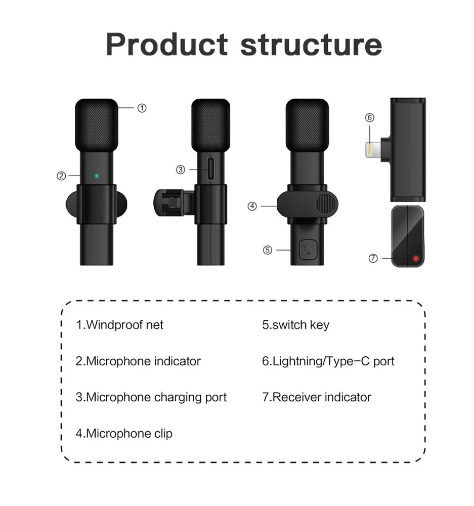 Mini Wireless Microphone lavalier lapel Interview for iPhone Android Phone iPad DSLR PC Laptop Youtube Liv | Электроника