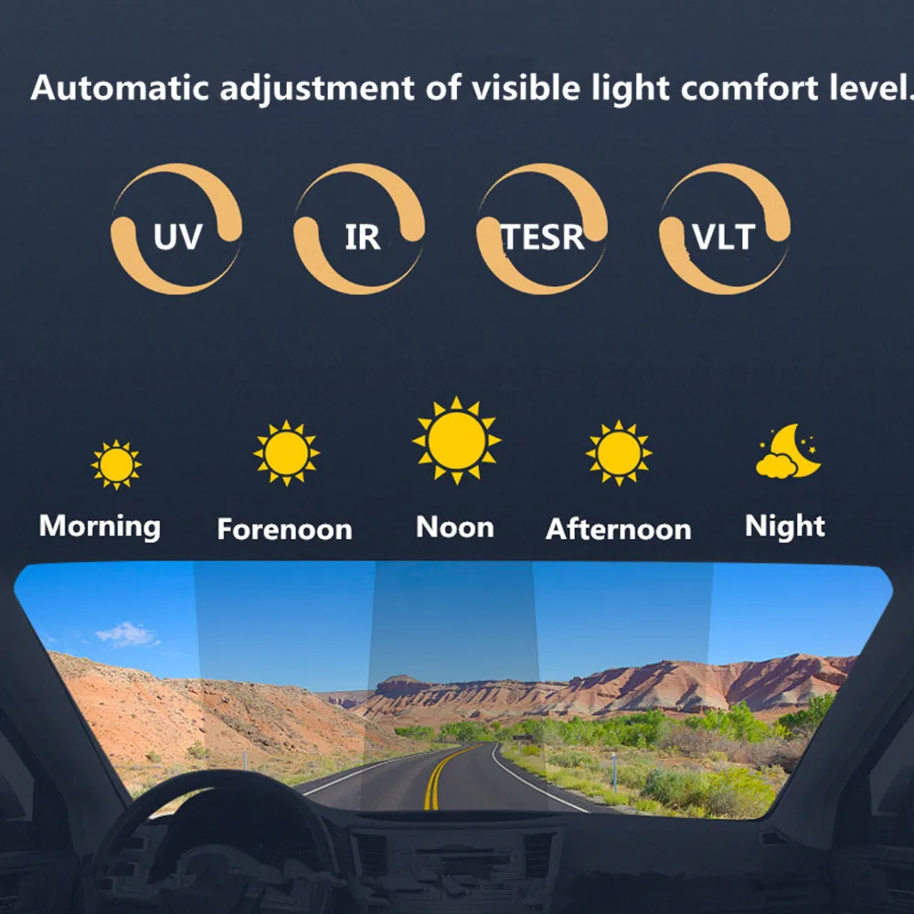 Photochromic Film SUNICE Automatically Change Color Window Tint Car Home Sticker VLT 69%~25% Solar Tint Film Sunscreen tint
Photochromic Film SUNICE Automatically Change Color Window Tint Car Home Sticker VLT 69%~25% Solar Tint Film Sunscreen tint