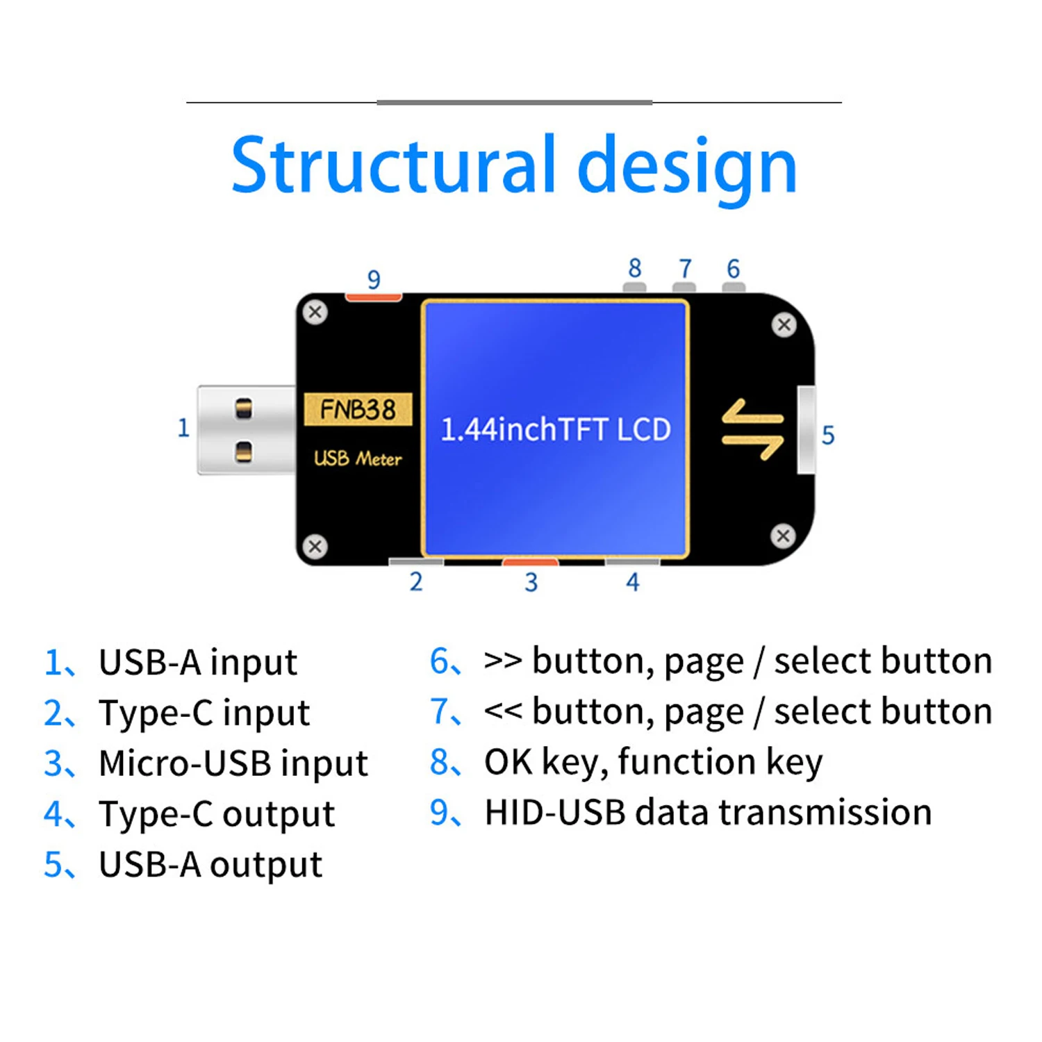 

FNB38 USB Tester Current Voltage Meter QC4 & PD3.0 2.0 PPS Fast Charging Protocol Capacity Test Digital Voltmeter Ammeter