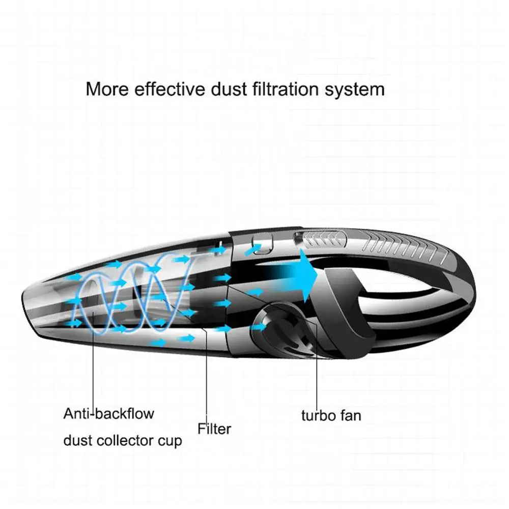 Handheld Vacuum Cordless Powerful Cyclone Suction Portable Rechargeable Vacuum Cleaner Quick Charge For Car Home Pet Hair
Handheld Vacuum Cordless Powerful Cyclone Suction Portable Rechargeable Vacuum Cleaner Quick Charge For Car Home Pet Hair
