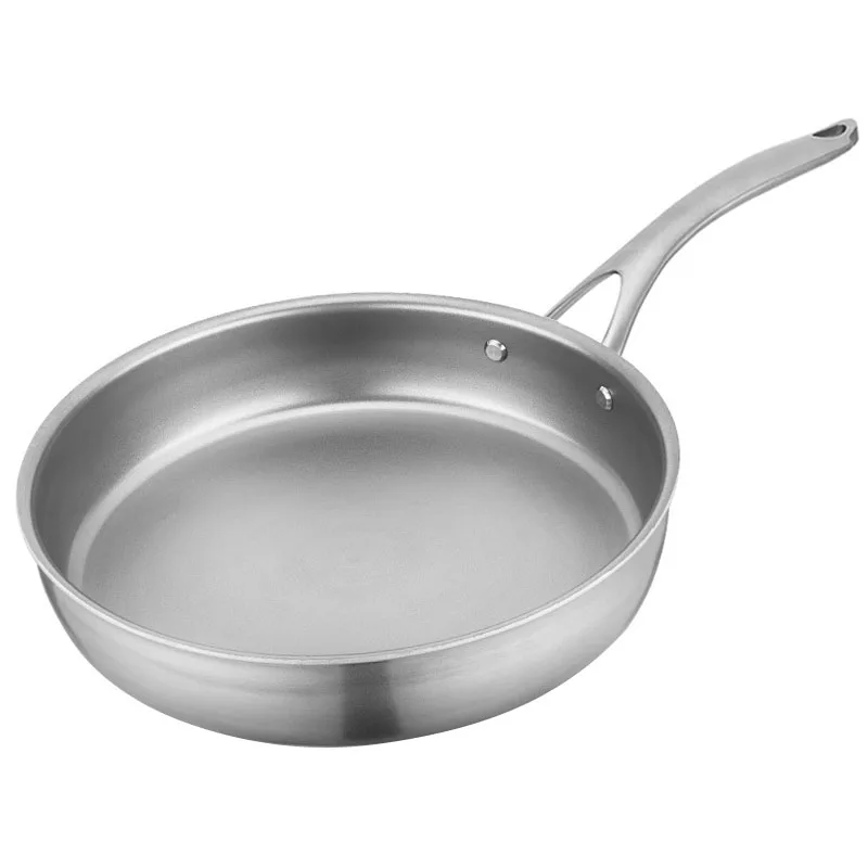 

Frying Pan Nonstick Fry Pan Induction Compatible Multipurpose Cookware Use for Home Kitchen or Restaurant Cast Iron Cookware