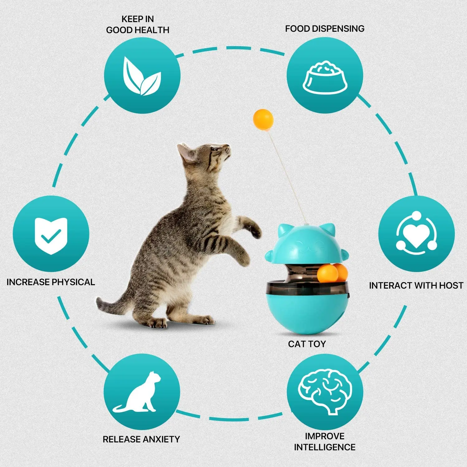 1pc New Fun Tumbler Pets Slow Food Entertainment Toys Attract The Attention Of The Cat Adjustable Snack Mouth Toys For Pet
1pc New Fun Tumbler Pets Slow Food Entertainment Toys Attract The Attention Of The Cat Adjustable Snack Mouth Toys For Pet