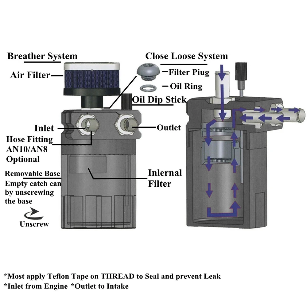 Universal Oil Catch Can Compact Baffled 2-Port Aluminum Reservoir Oil Catch Tank Fuel Tank Parts Two hole breathable Kettle
Universal Oil Catch Can Compact Baffled 2-Port Aluminum Reservoir Oil Catch Tank Fuel Tank Parts Two hole breathable Kettle