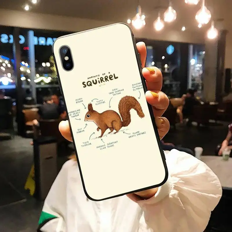 Medicine animal anatomio style art Phone Case for iPhone 11 12 pro XS MAX 8 7 6 6S Plus X 5S SE 2020 XR
Medicine animal anatomio style art Phone Case for iPhone 11 12 pro XS MAX 8 7 6 6S Plus X 5S SE 2020 XR