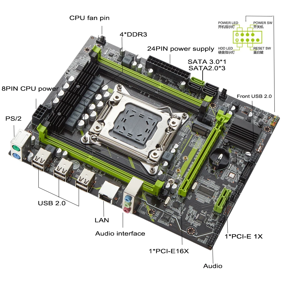 Материнская плата QIyida X79 6M X79chip SATA3.0 M.2 поддержка памяти DDR3 REGECC и процессора Xeon E5 |