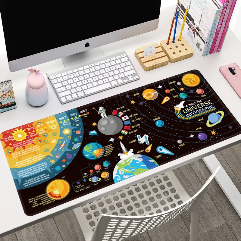 No1.Lockedge Large Gaming Mouse Pad Computer Gamer Keyboard Mouse Mat universe Desk Mousepad for PC Desk Pad astronaut
No1.Lockedge Large Gaming Mouse Pad Computer Gamer Keyboard Mouse Mat universe Desk Mousepad for PC Desk Pad astronaut