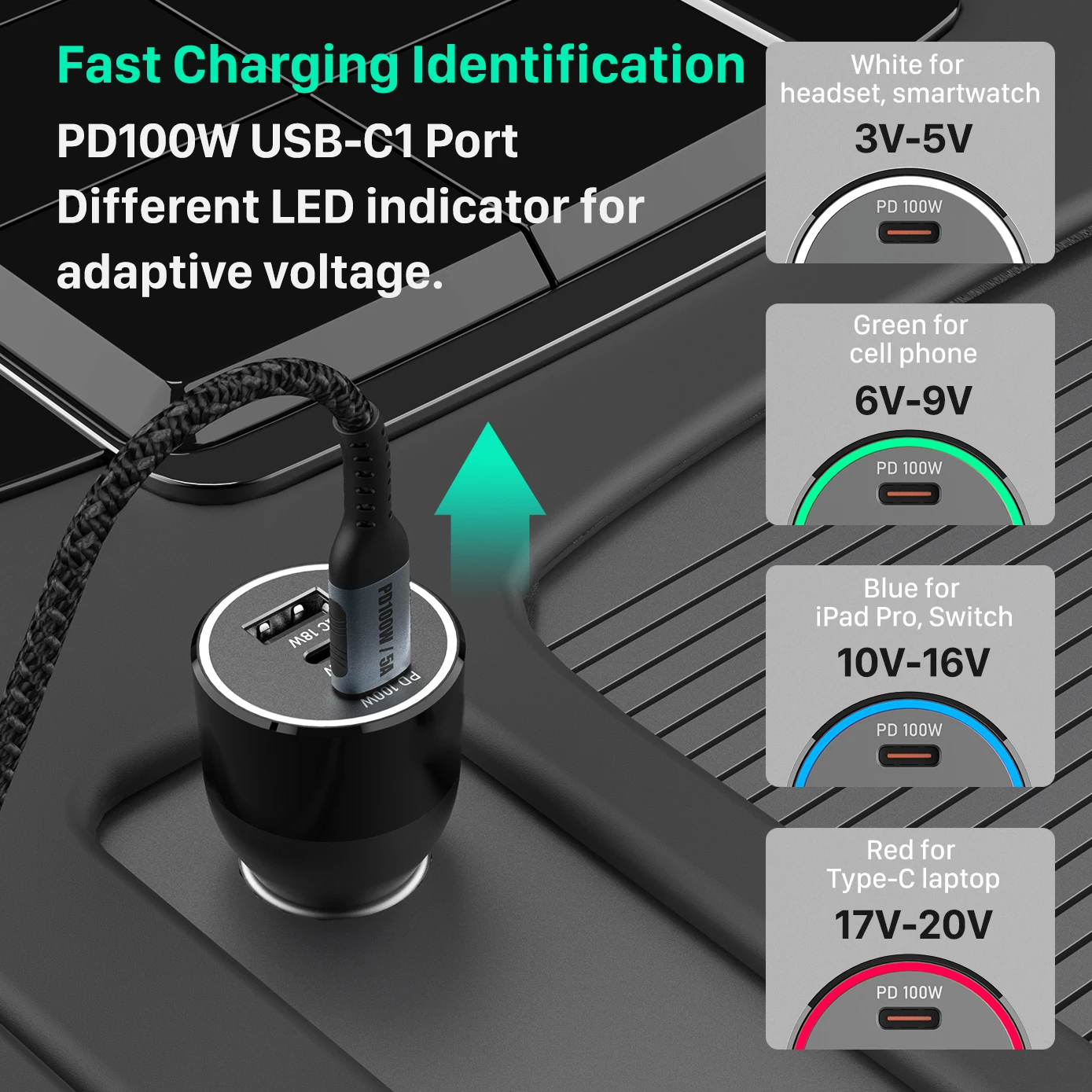 120W 3-Port USB C Car Charger QC4.0 PD 100W PPS 45W 30W QC3.0 18W for Huawei Xiaomi Type-C laptop HP Dell iPad iphone 13 S21/20 | Мобильные