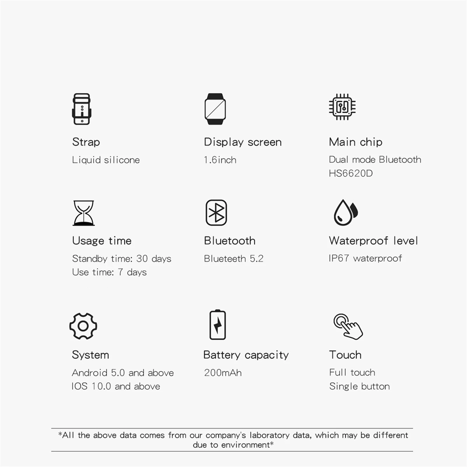 Smart Watch 1.6inch 2021 Smart Bracelet Men Full Touch Fitness Tracker IP67 Waterproof Women Smartwatch For Xiaom Iphone Samsung
Smart Watch 1.6inch 2021 Smart Bracelet Men Full Touch Fitness Tracker IP67 Waterproof Women Smartwatch For Xiaom Iphone Samsung