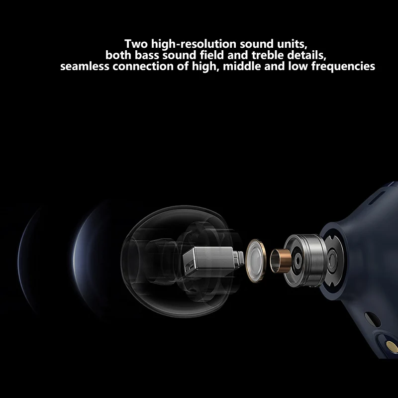 Xiaomi Redmi AirDots 3 Mi True Wireless Bluetooth 5.2 Earphone Stereo Auto Link Smart Wear Apt-X Adaptive Touch Control Headset
Xiaomi Redmi AirDots 3 Mi True Wireless Bluetooth 5.2 Earphone Stereo Auto Link Smart Wear Apt-X Adaptive Touch Control Headset