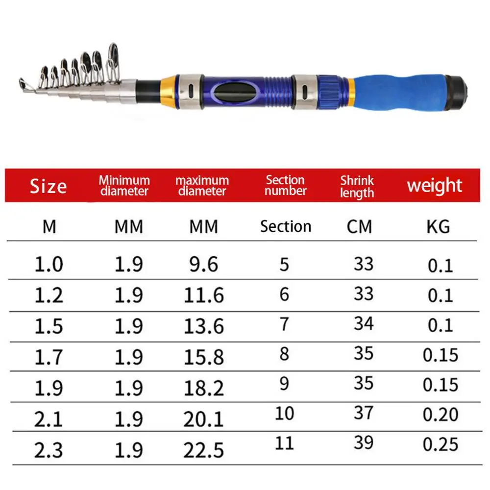 Telescopic Sea fishing rod Short section fishing rod Distance Throwing Rod Fishing Rod Rock Fishing Rod fishing pole
Telescopic Sea fishing rod Short section fishing rod Distance Throwing Rod Fishing Rod Rock Fishing Rod fishing pole