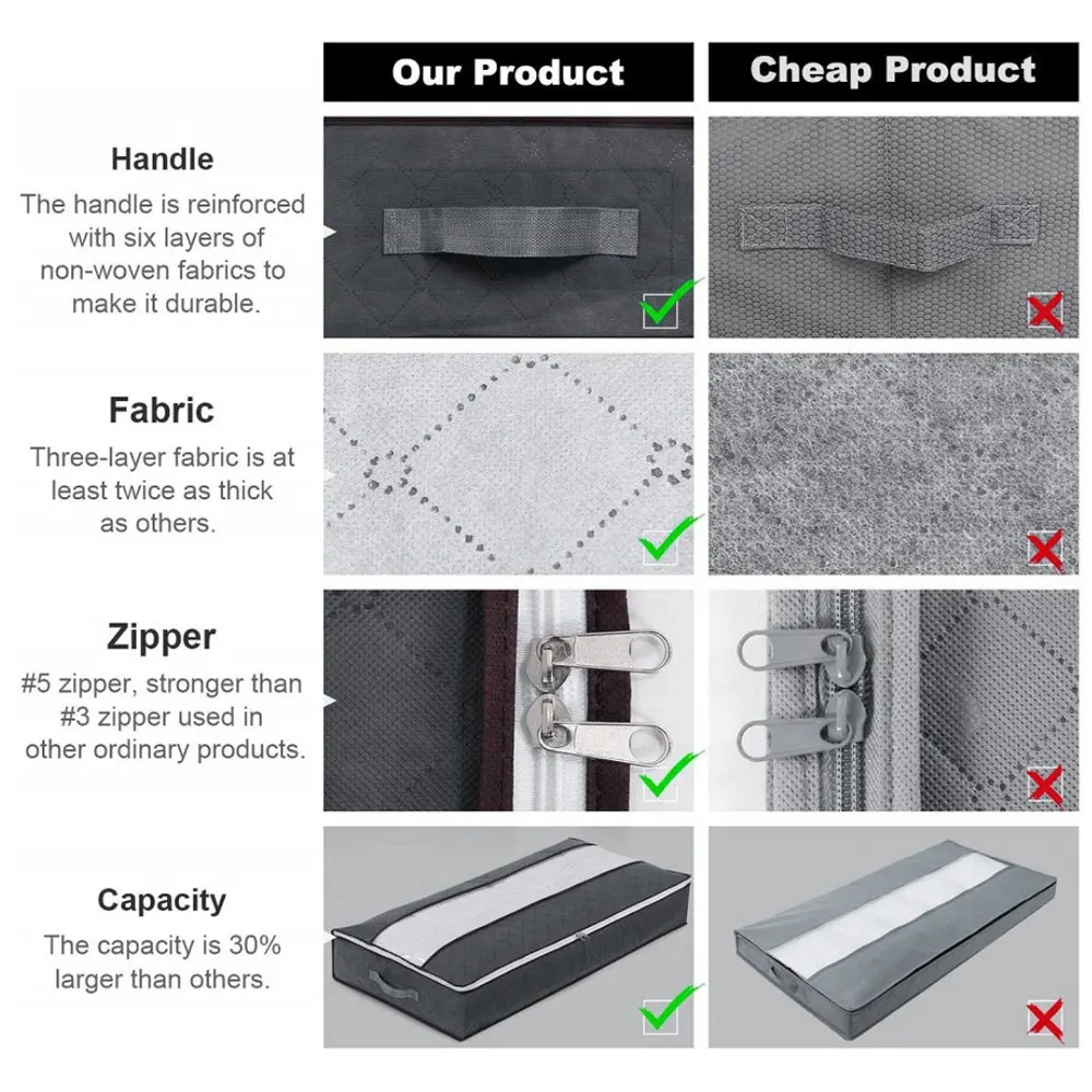 2pcs Non-Woven Clothes Storage Bag Folding Quilt Dust-Proof Cabinet Finishing Box Wardrobe Organizer Clothes Cabinet Container
2pcs Non-Woven Clothes Storage Bag Folding Quilt Dust-Proof Cabinet Finishing Box Wardrobe Organizer Clothes Cabinet Container