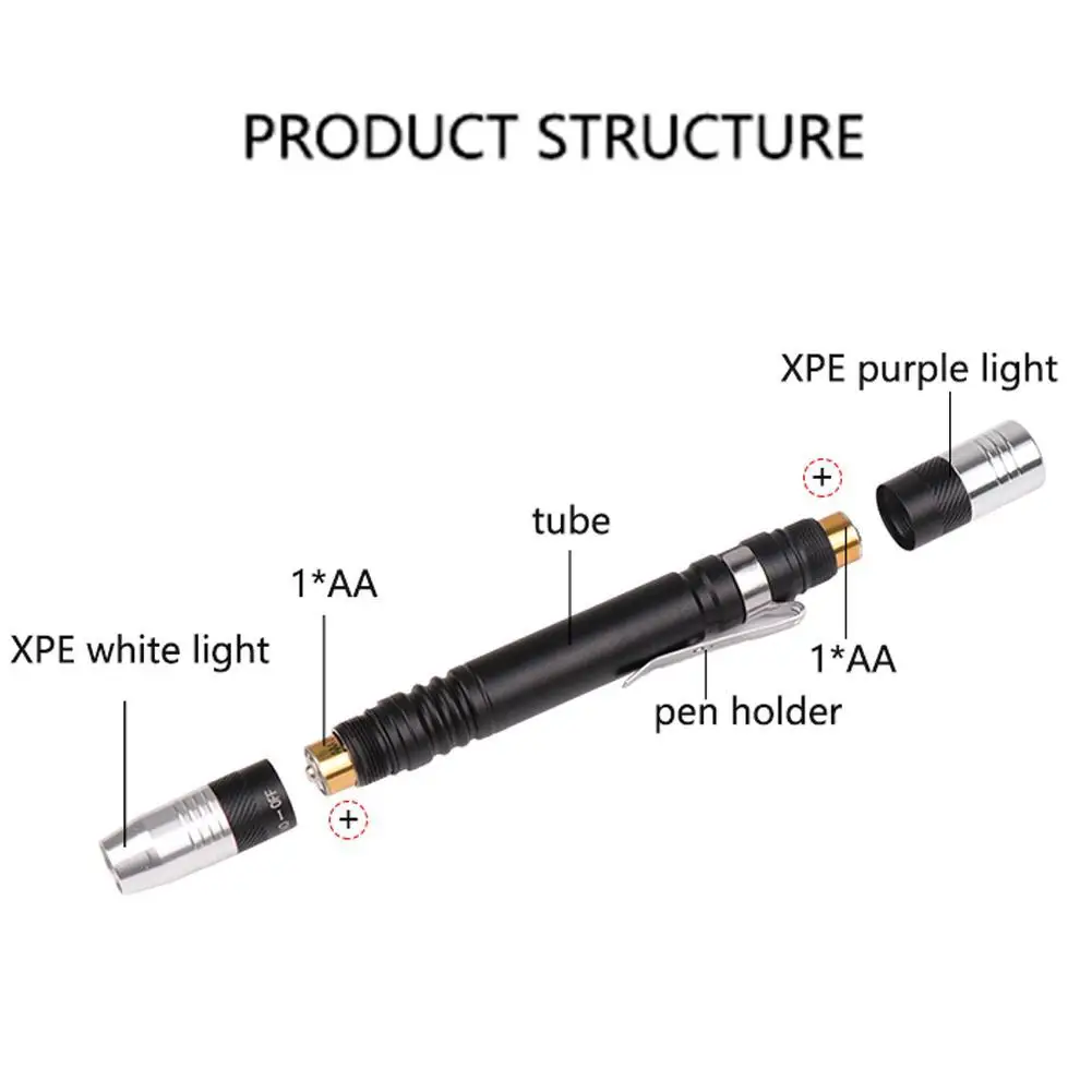 Flashlight Waterproof 365 Pocket Clip Jade Jewelry Gem Testing Torch 1 Mode Identification | Лампы и освещение