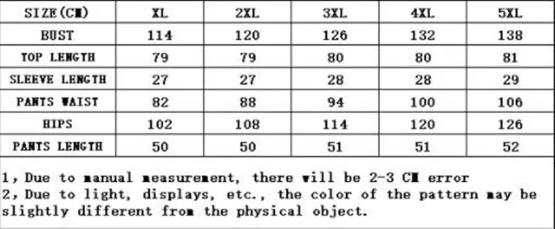 Two Piece Set Tracksuit Women Clothes 5XL Plus Size Short Sleeve Top and Knee Length Shorts Jogging Femme Chandal Mujer 2 Piezas
Two Piece Set Tracksuit Women Clothes 5XL Plus Size Short Sleeve Top and Knee Length Shorts Jogging Femme Chandal Mujer 2 Piezas