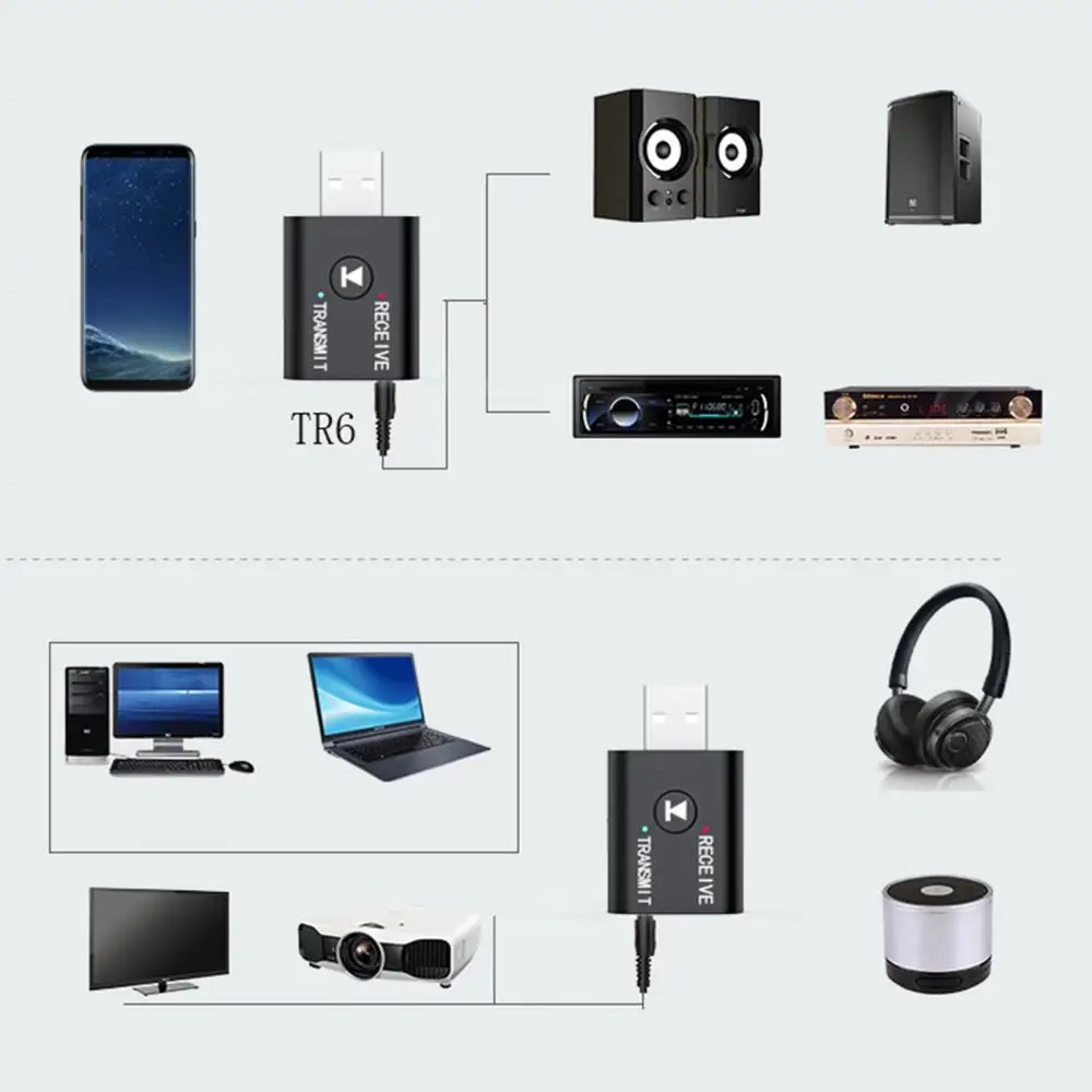 2 in1 Bluetooth 5.0 Adapter Transmitter Bluetooth Receiver Audio Bluetooth Dongle Wireless USB Adapter for Computer PC Laptop c 
2 in1 Bluetooth 5.0 Adapter Transmitter Bluetooth Receiver Audio Bluetooth Dongle Wireless USB Adapter for Computer PC Laptop c