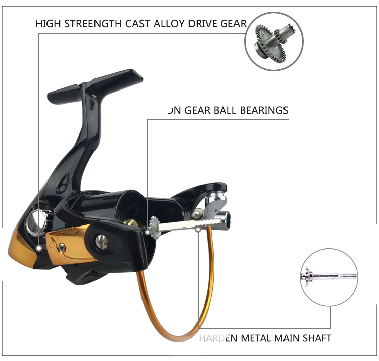 FDDL 12 + 1BB рыболовные снасти Рыбалка катушка карп 6000 Fishing Reel Рыболовные катушки