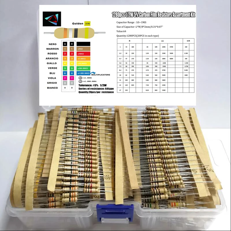 1280Pcs 1/2W 5% 64 Values 1-10M Ohm Carbon Film Resistors Assortment Kit SET
1280Pcs 1/2W 5% 64 Values 1-10M Ohm Carbon Film Resistors Assortment Kit SET