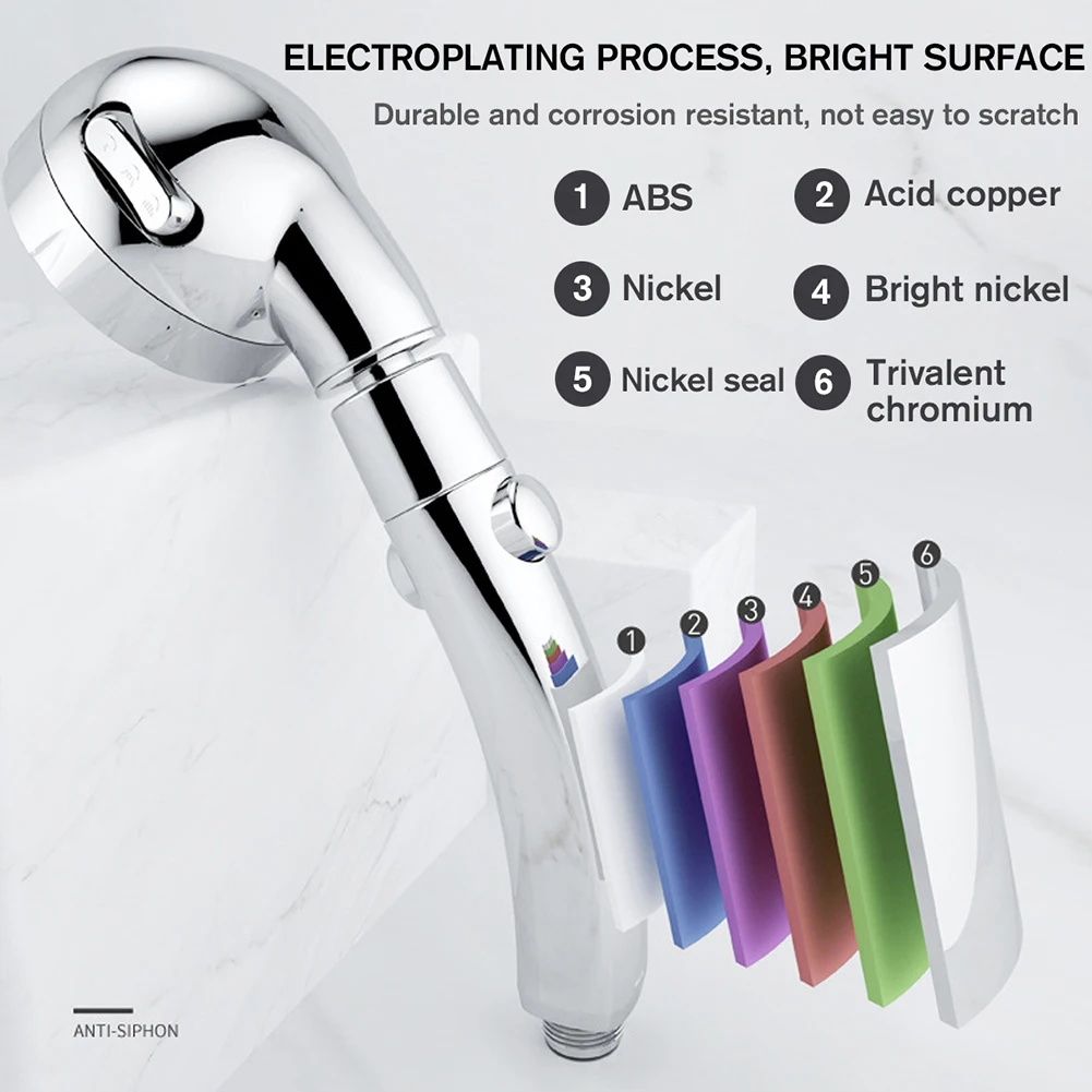 Classic High Pressure Shower Head Durable Practical Multi-functional Water Saving Filter Spray Nozzle Bathroom Sprinkler
Classic High Pressure Shower Head Durable Practical Multi-functional Water Saving Filter Spray Nozzle Bathroom Sprinkler