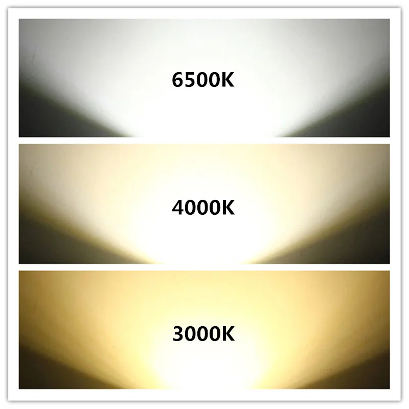 

GU10 Led Bulb Light 3W 5W 7W Dimmable COB Spotlight 110v 220v 240v Warm White 3000k Nature White 4000k White 6500k Spot Lamp