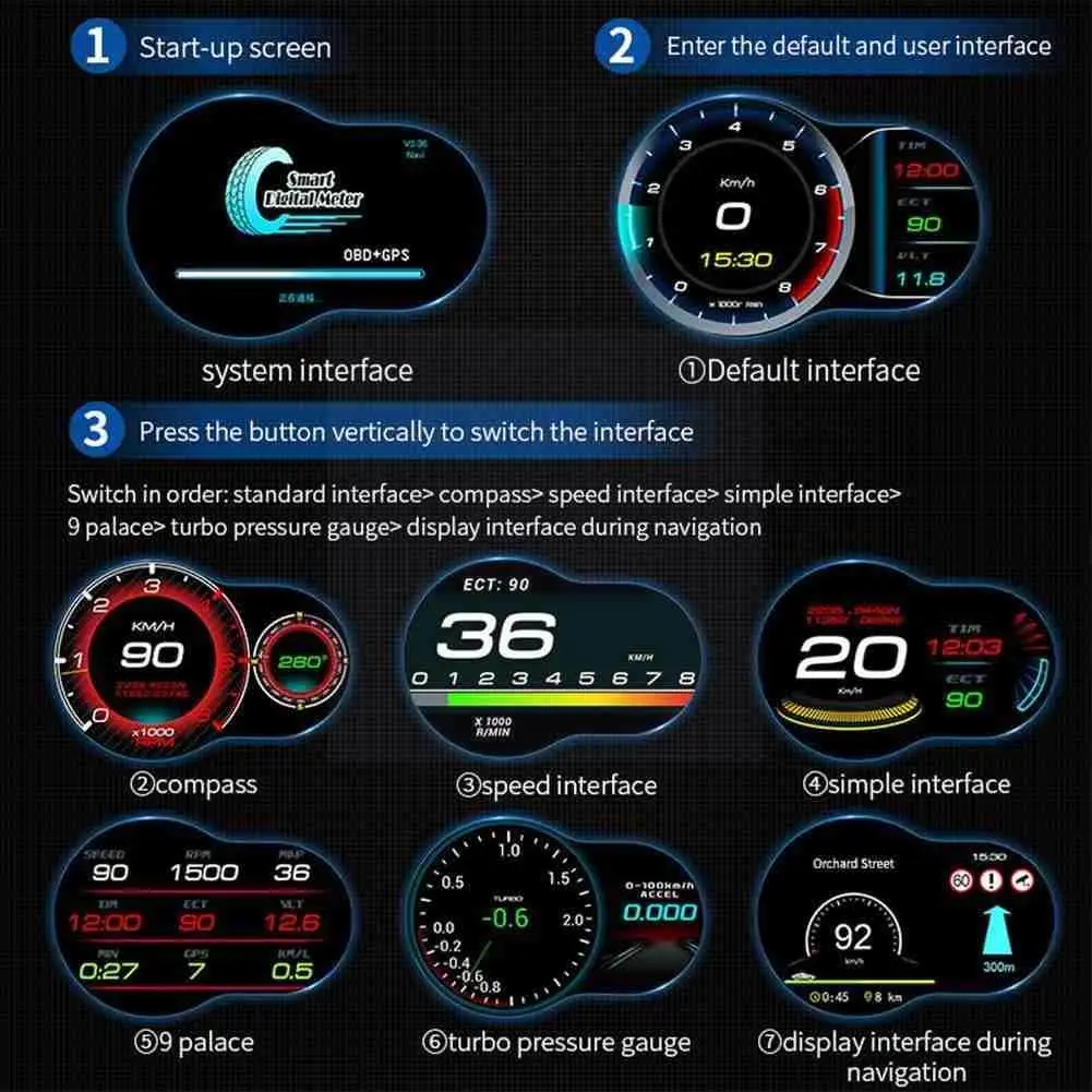 Автомобильный дисплей на лобовом стекле имеет двойные системы OBD2 и GPS, дисплей HUD, экран для модификации GPS, автомобильный дисплей Y6B3
Автомобильный дисплей на лобовом стекле имеет двойные системы OBD2 и GPS, дисплей HUD, экран для модификации GPS, автомобильный дисплей Y6B3