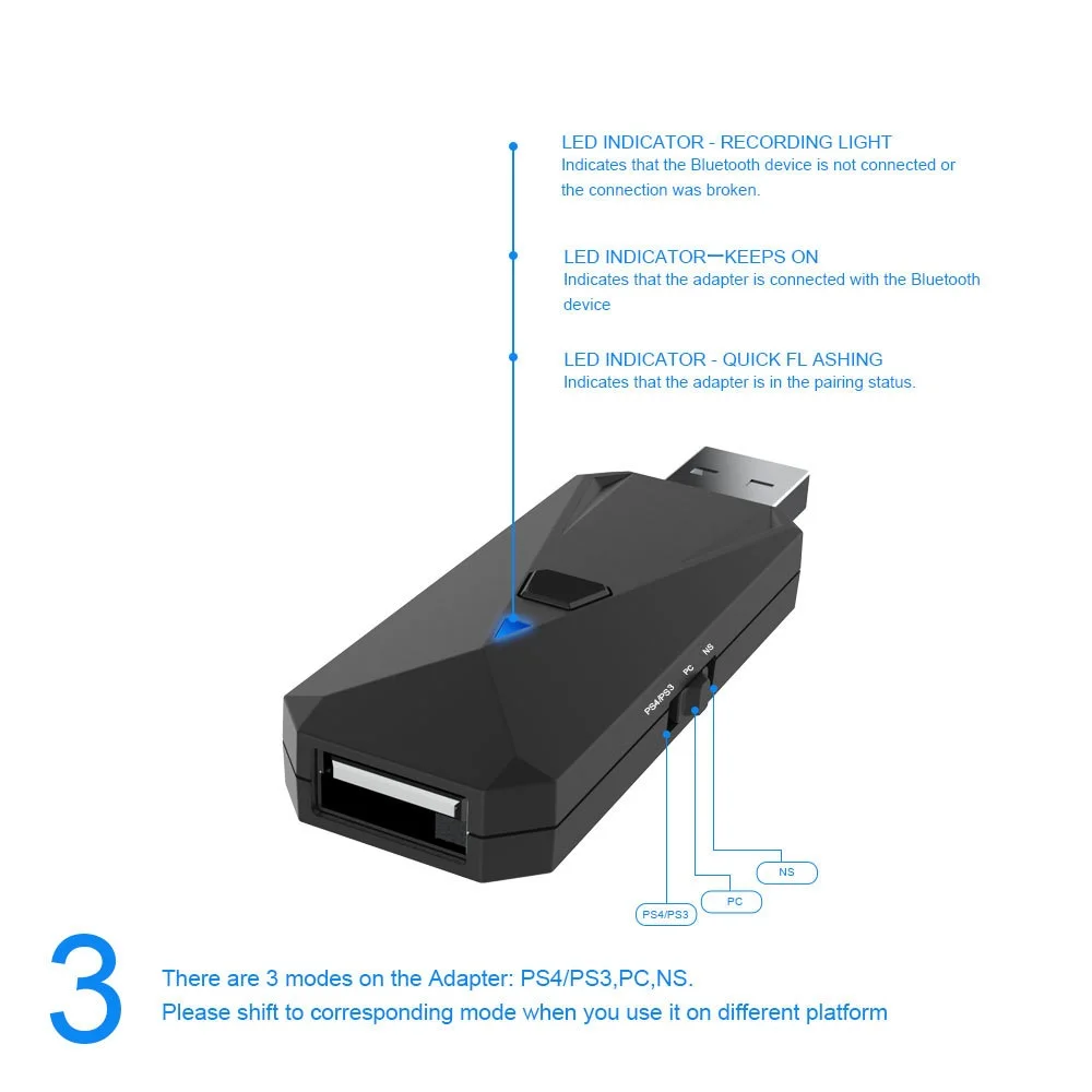 USB беспроводной Bluetooth + проводной адаптер для геймпада конвертер контроллера Nintendo