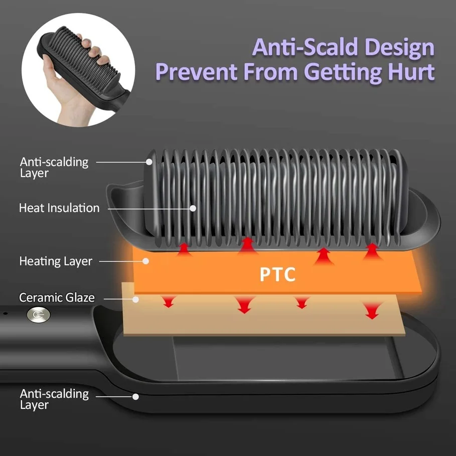 Hair Straightener Brush Electric Hot Comb Straightener Hair Curler Hot Comb Hair Styling Tools Dropshipping Fast Shipping
Hair Straightener Brush Electric Hot Comb Straightener Hair Curler Hot Comb Hair Styling Tools Dropshipping Fast Shipping