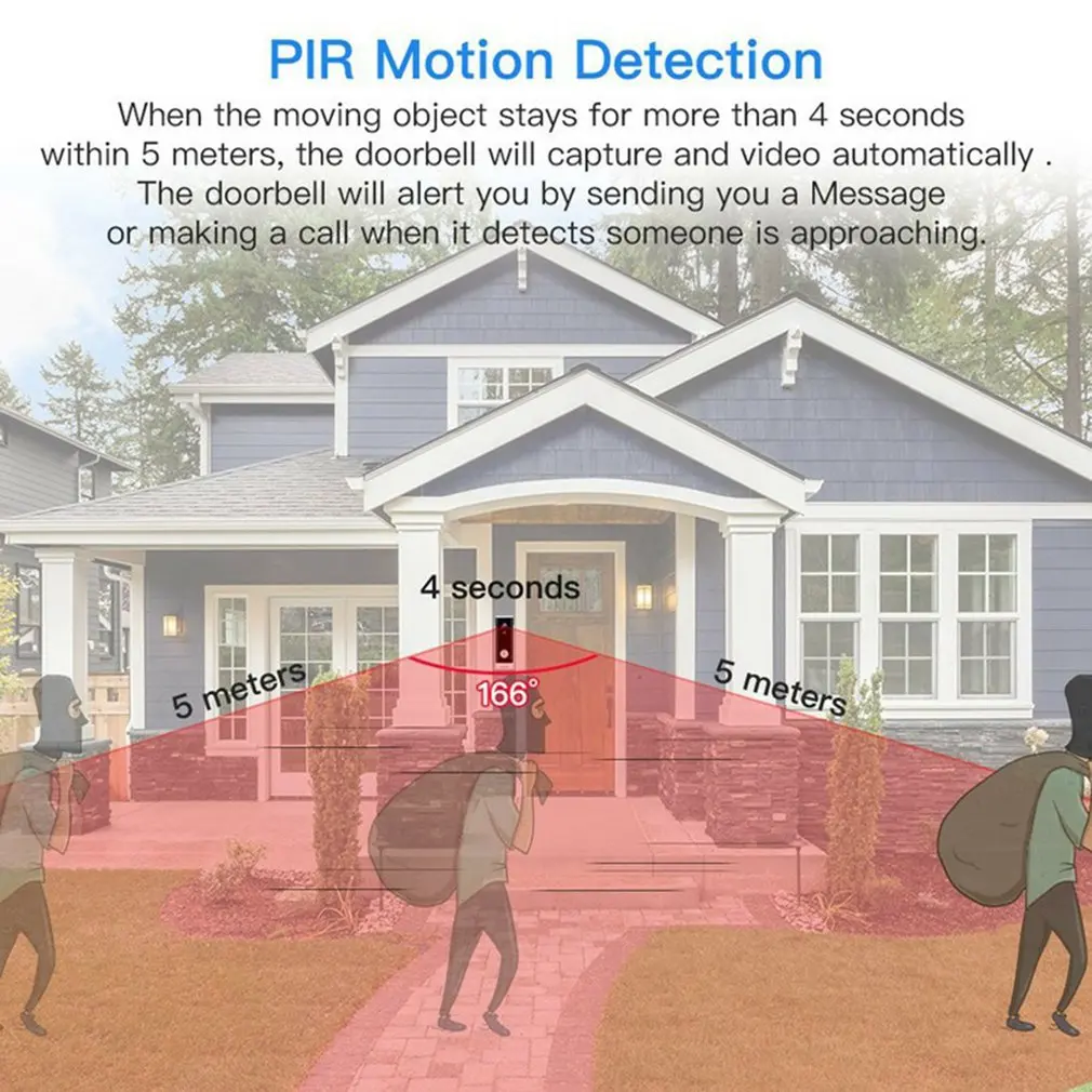 Wireless Video Doorbell Camera Outdoor Waterproof PIR Motion Detection Doorbell 1080P Intelligent Monitoring Video Doorbell
Wireless Video Doorbell Camera Outdoor Waterproof PIR Motion Detection Doorbell 1080P Intelligent Monitoring Video Doorbell