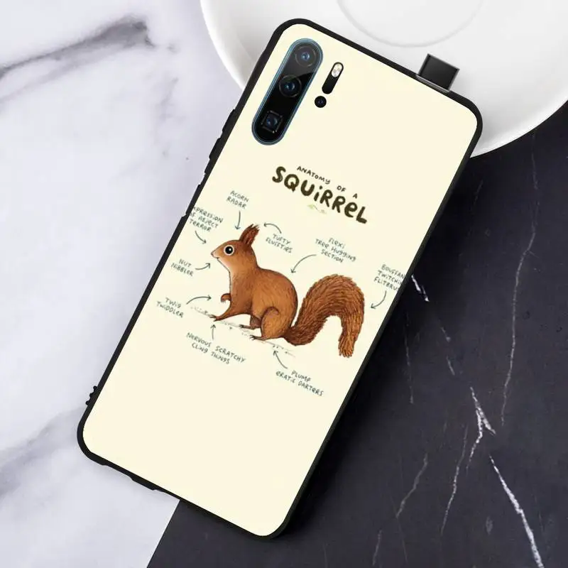 Medicine animal anatomio style art Phone Case For Huawei honor Mate P 10 20 30 40 Pro 10i 9 10 20 8 x Lite
Medicine animal anatomio style art Phone Case For Huawei honor Mate P 10 20 30 40 Pro 10i 9 10 20 8 x Lite