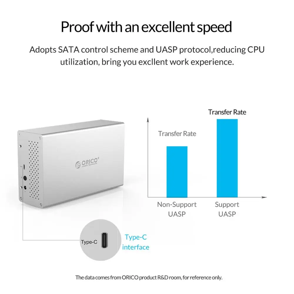 ORICO WS серии 3 5 'ɲ Bay Type C HDD док-станция алюминиевая поддержка 20 ТБ корпус Гбит/с
