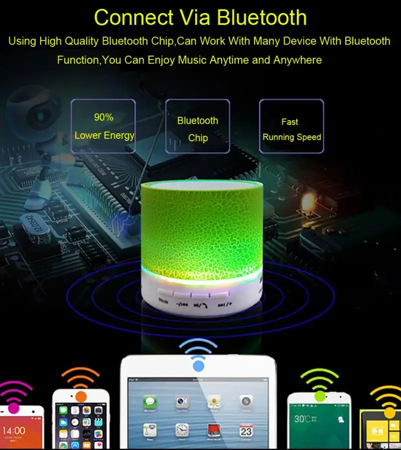 Mini Wireless Bluetooth Speaker Portable LED Music Player For Xiaomi iPhone Support TF Card USB Stereo Music Sound Subwoofer Box
Mini Wireless Bluetooth Speaker Portable LED Music Player For Xiaomi iPhone Support TF Card USB Stereo Music Sound Subwoofer Box
