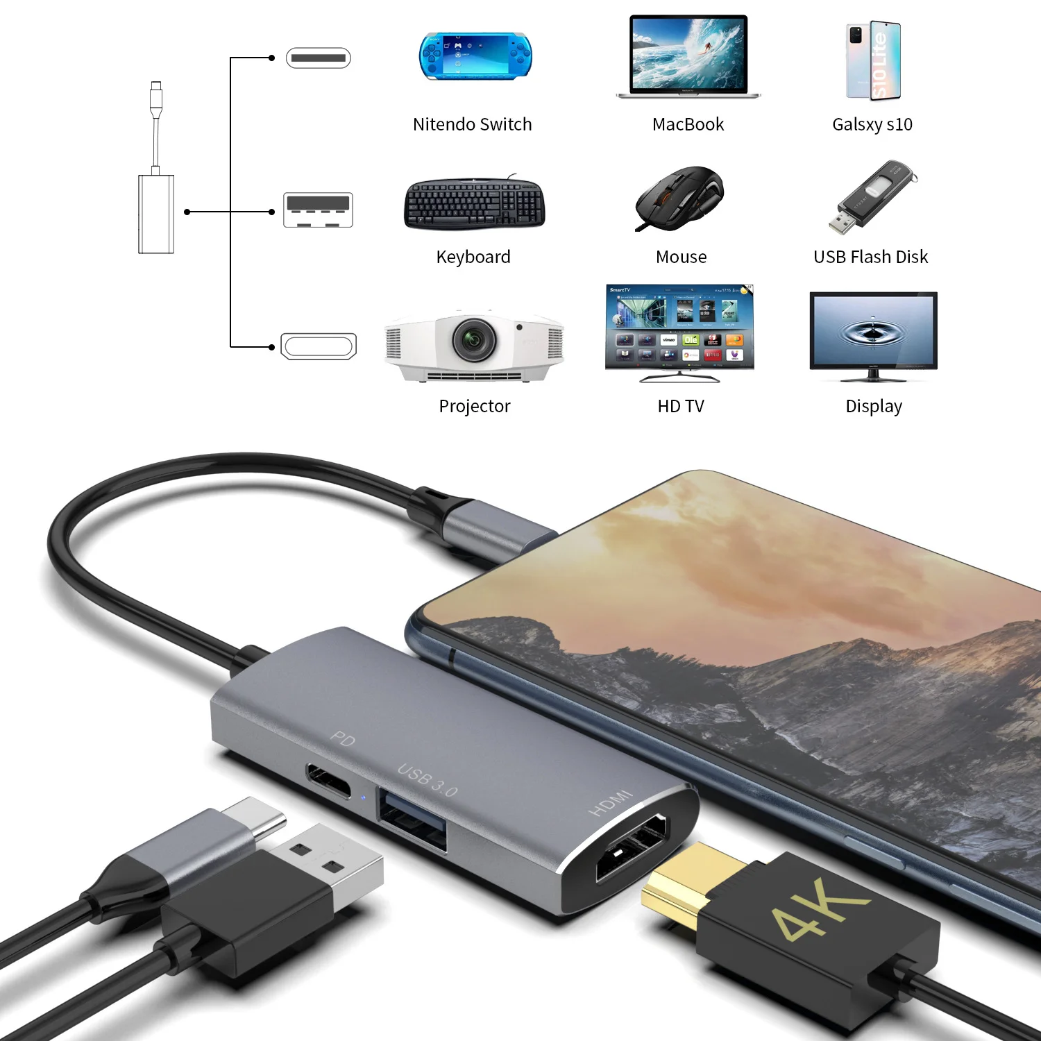 USB C концентратор USB док-станция для 3 в 1 4K HDMI адаптер док-станция для MacBook Air, Ipad Pro USB3.0 2,0 Быстрая Зарядка Док-станция для док Док-станция USB типа ...
USB C концентратор USB док-станция для 3 в 1 4K HDMI адаптер док-станция для MacBook Air, Ipad Pro USB3.0 2,0 Быстрая Зарядка Док-станция для док Док-станция USB типа ...