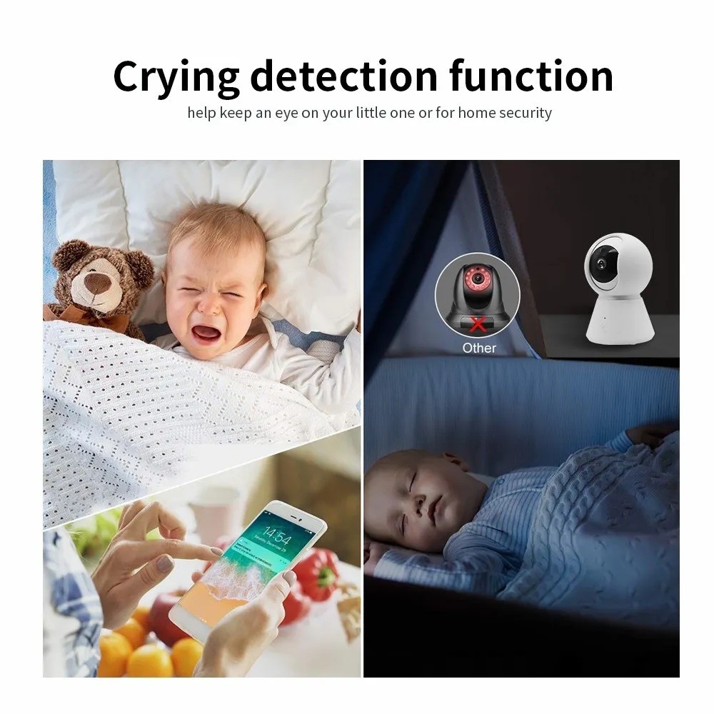 1080P High Definition Home Security Camera Motion Detection IR Night Vision Two Way Audio Monitor
1080P High Definition Home Security Camera Motion Detection IR Night Vision Two Way Audio Monitor